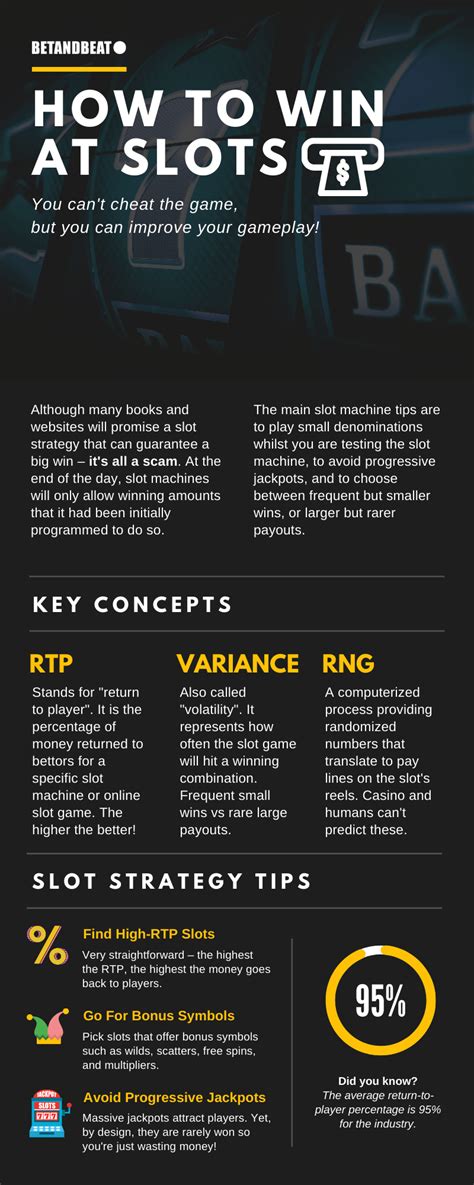 slot machine tips|Slot Strategy Guide – RNG, Timing, Bonuses, Payouts & FAQ.